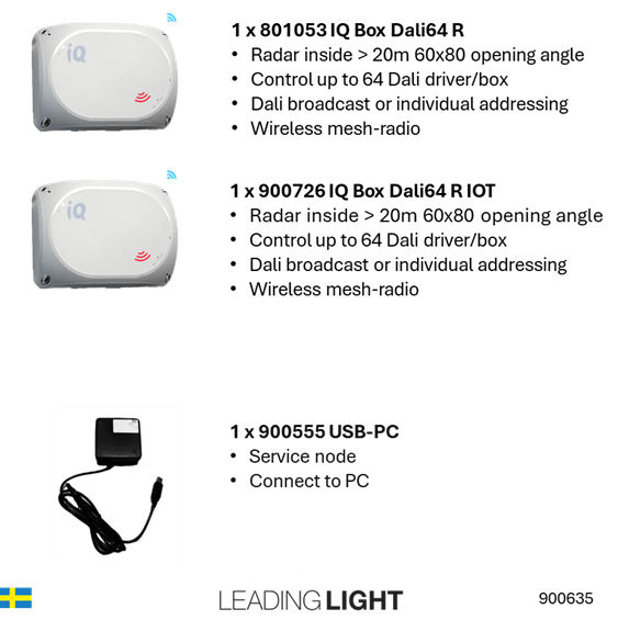 IQ Arena 2, Dali64, Schema, Astro, Radar, IOT