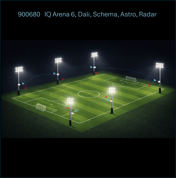 IQ Arena 6, Dali, Schema, Astro, Radar